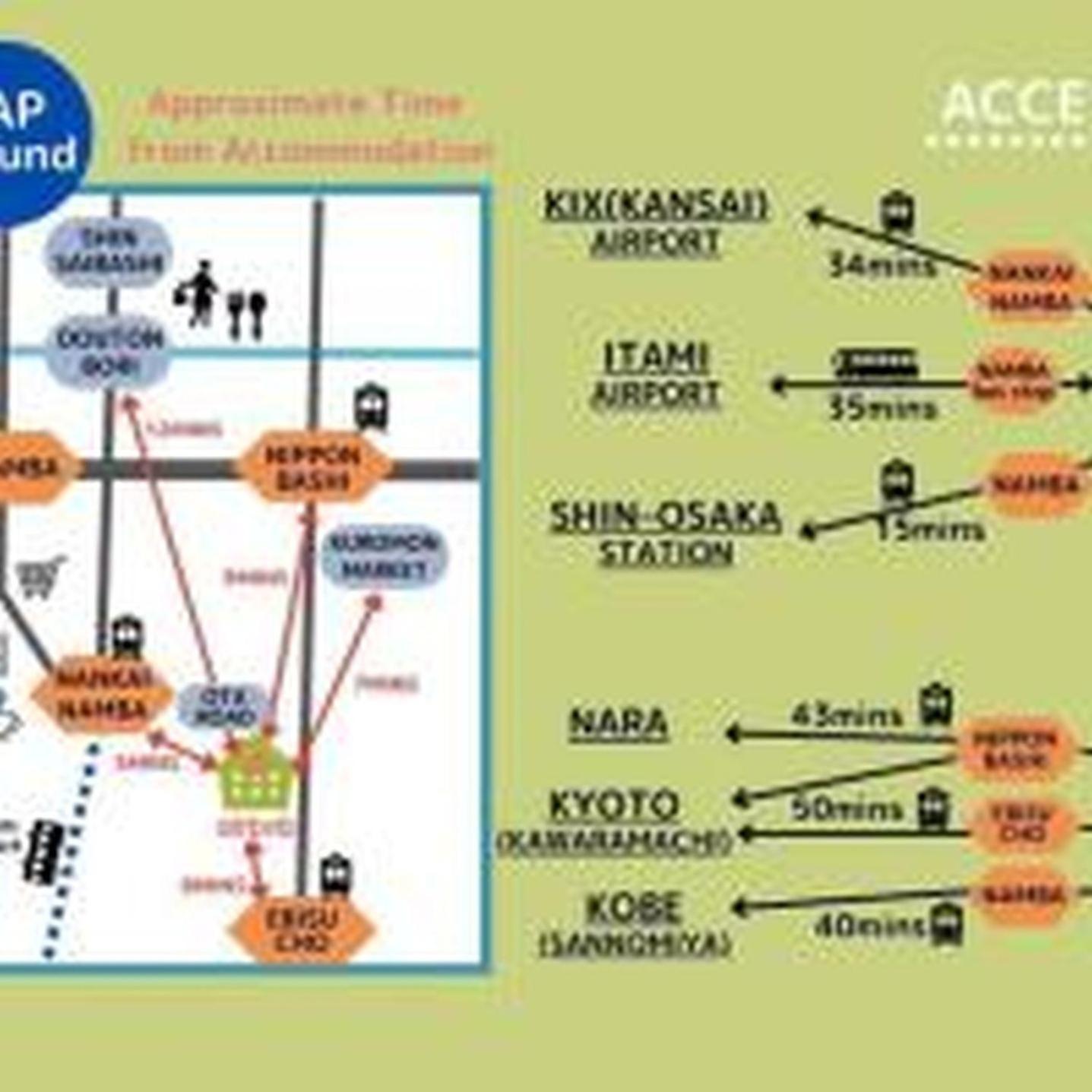 อพาร์ทเม้น Yuki 1203